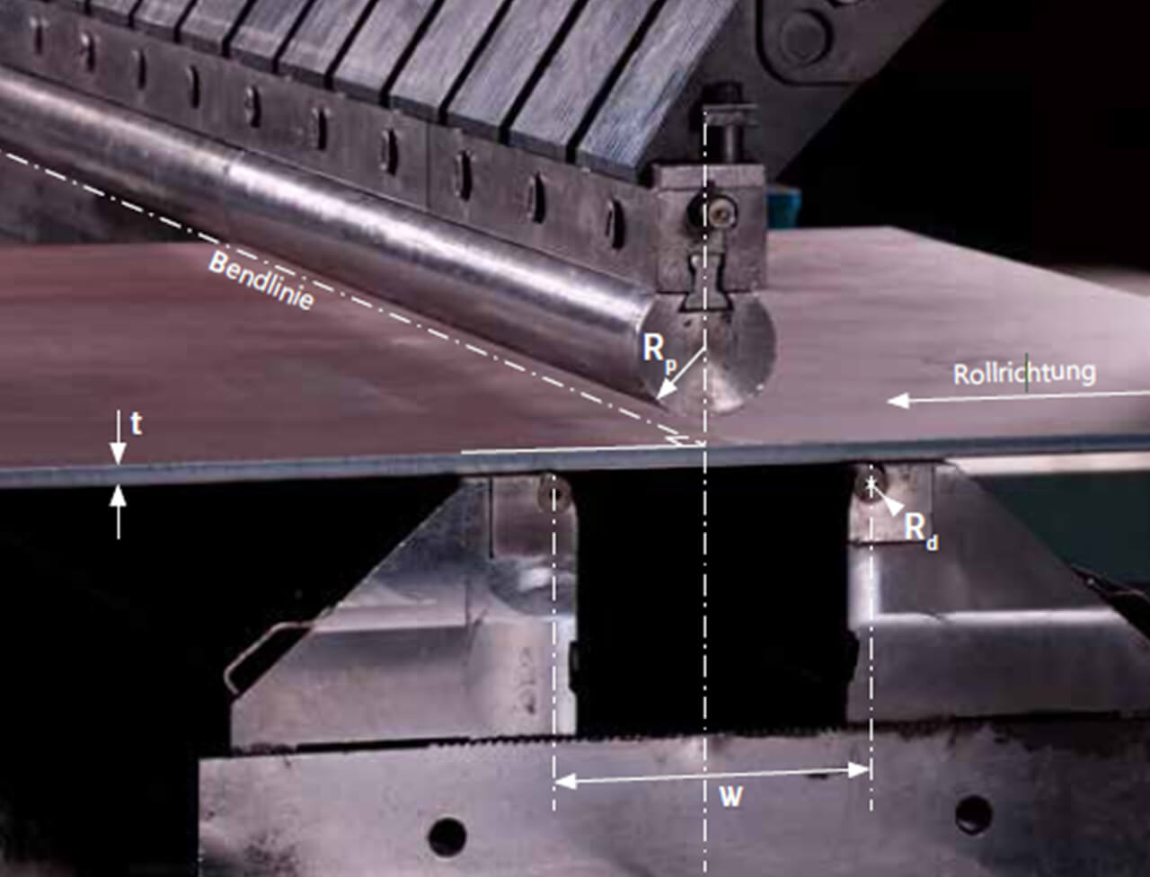Rechtwinkliges Biegen in der Rollrichtung