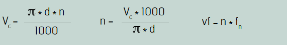 Formulas for turning