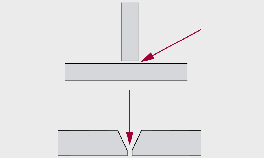 Maximum gap 3 mm