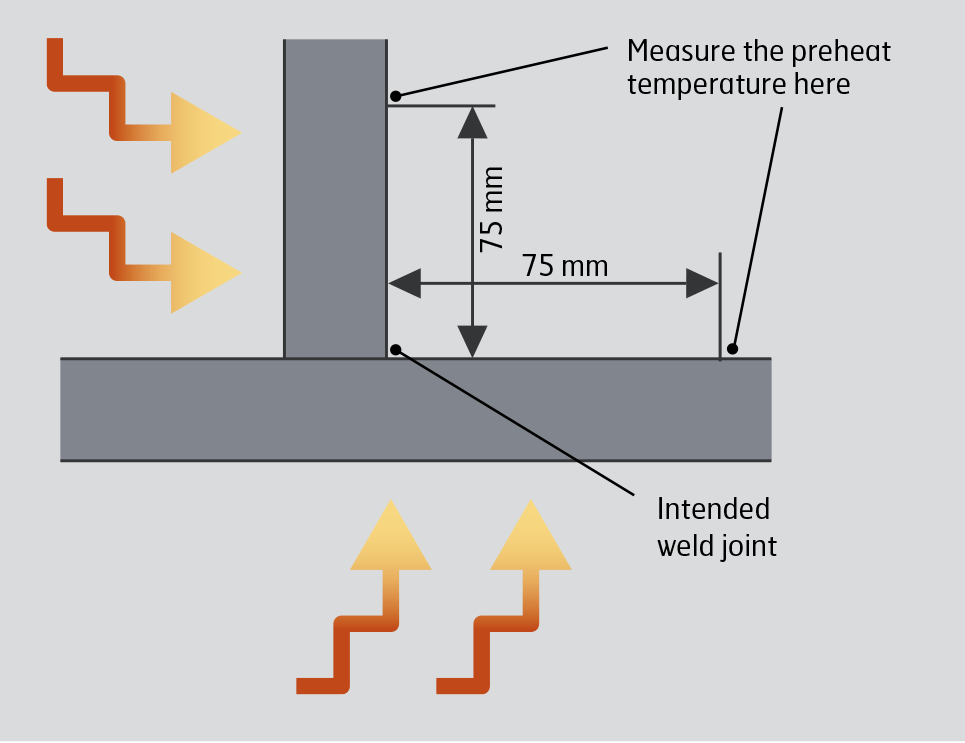 Single plate thickness